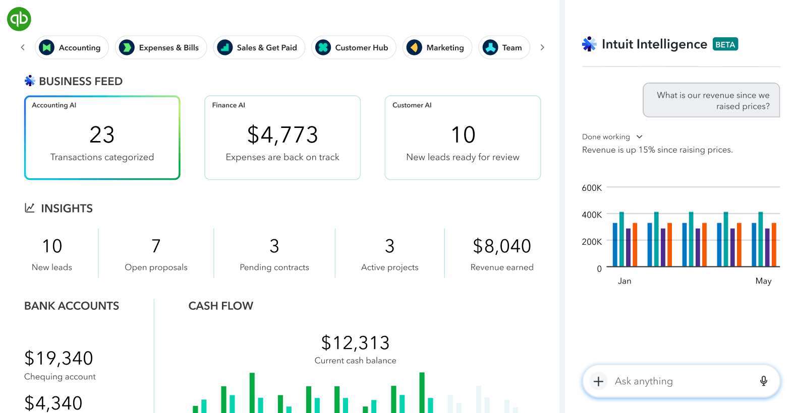 Accounting software API integration dashboard